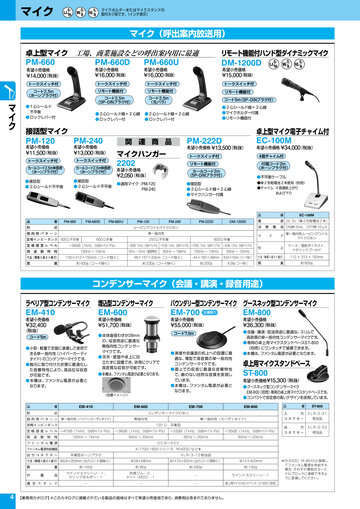 TOA 全製品カタログ 2024 - 2025