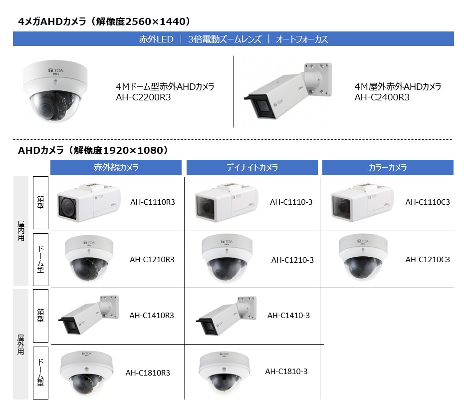 TOA屋外赤外AHD防犯カメラ 超歓迎 feeds.oddle.me-日本全国へ全品配達