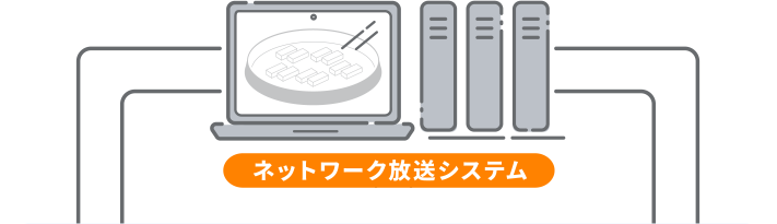 ネットワーク放送システム
