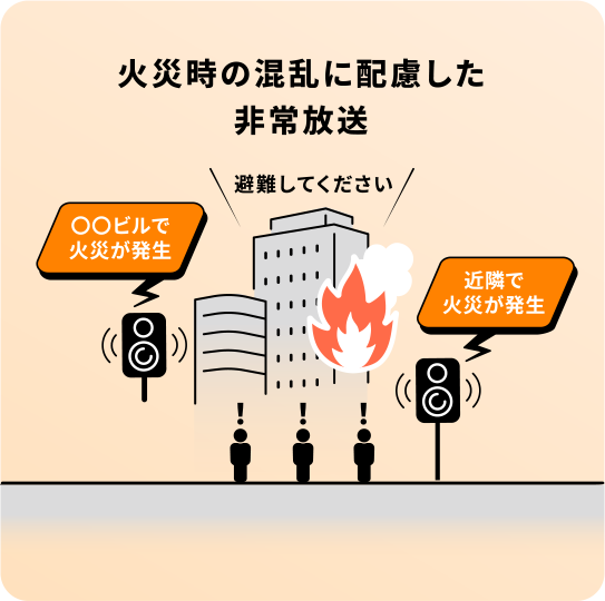 火災時の混乱に配慮した非常放送