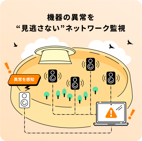 機器の異常を“見逃さない”ネットワーク監視