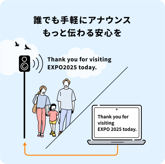 誰でも手軽にアナウンスもっと伝わる安心を