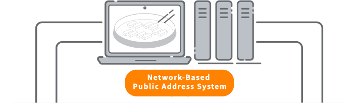 Network-Based Public Address System