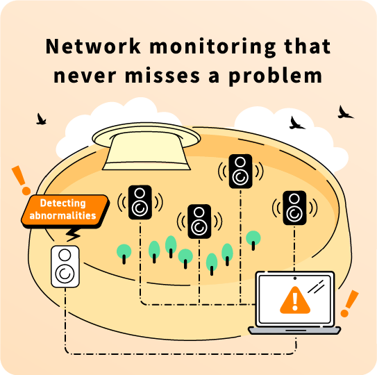 Network monitoring that never misses a problem
