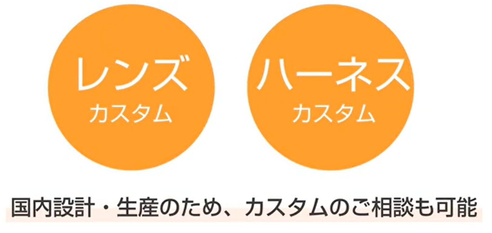 カメラモジュール
小数ロット