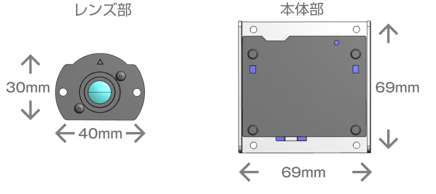 TOAカメラモジュール
ネットワークカメラモジュール