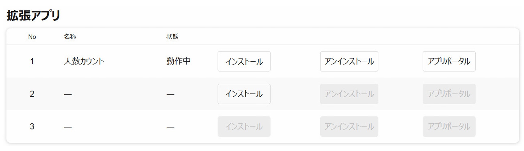 TRIFORA6シリーズ拡張アプリ 人数カウント